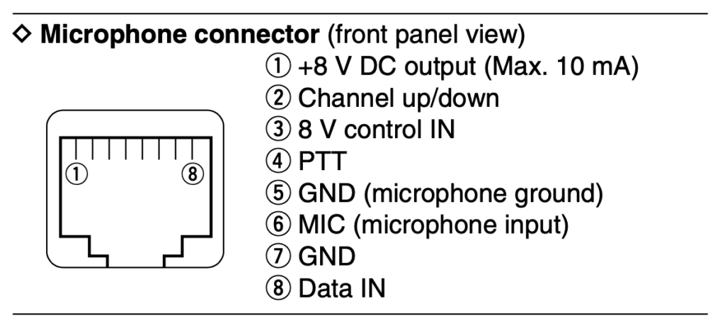 Тангента icom hm 100n схема